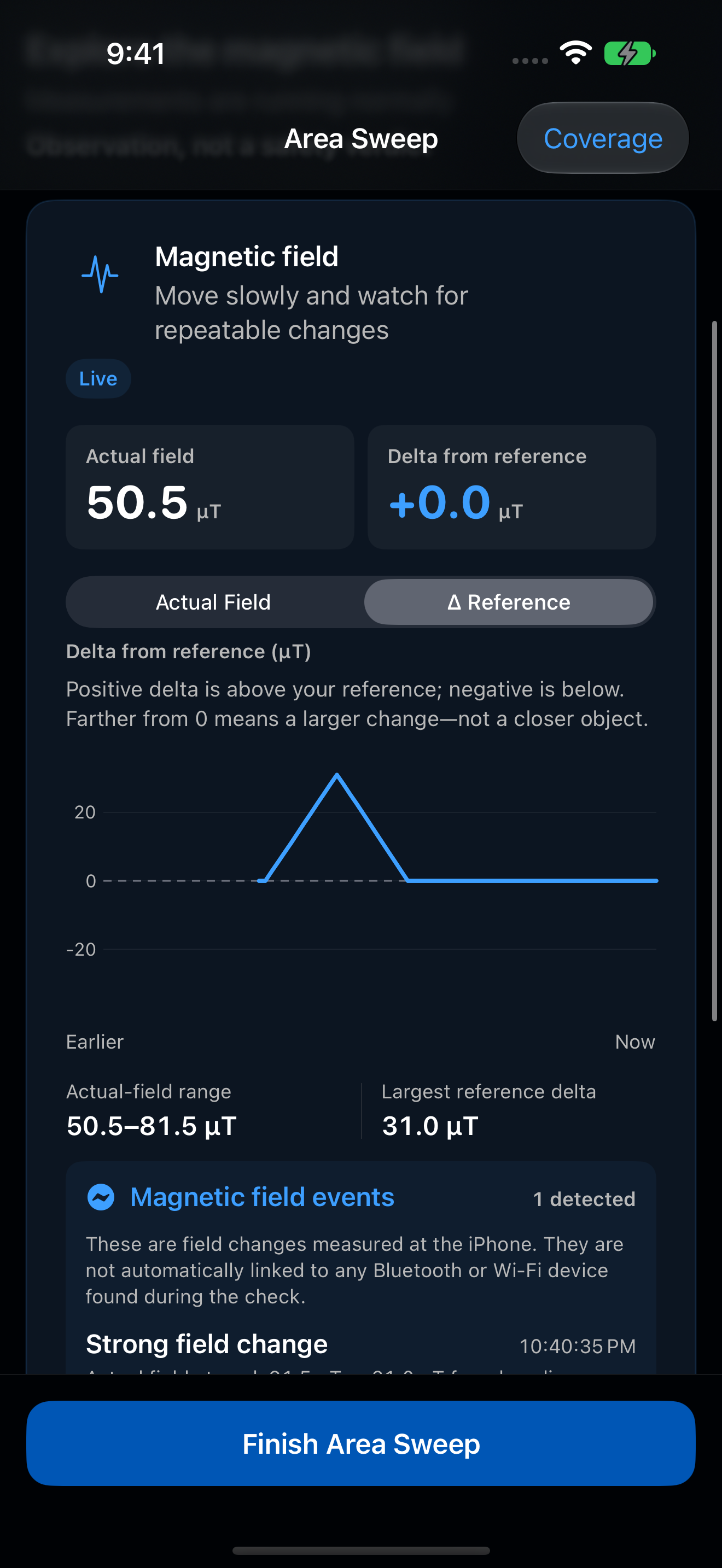 Spectra Area Sweep magnetic meter showing Actual field, Delta from reference, chart mode choices, and a field-change graph with simulated example readings.